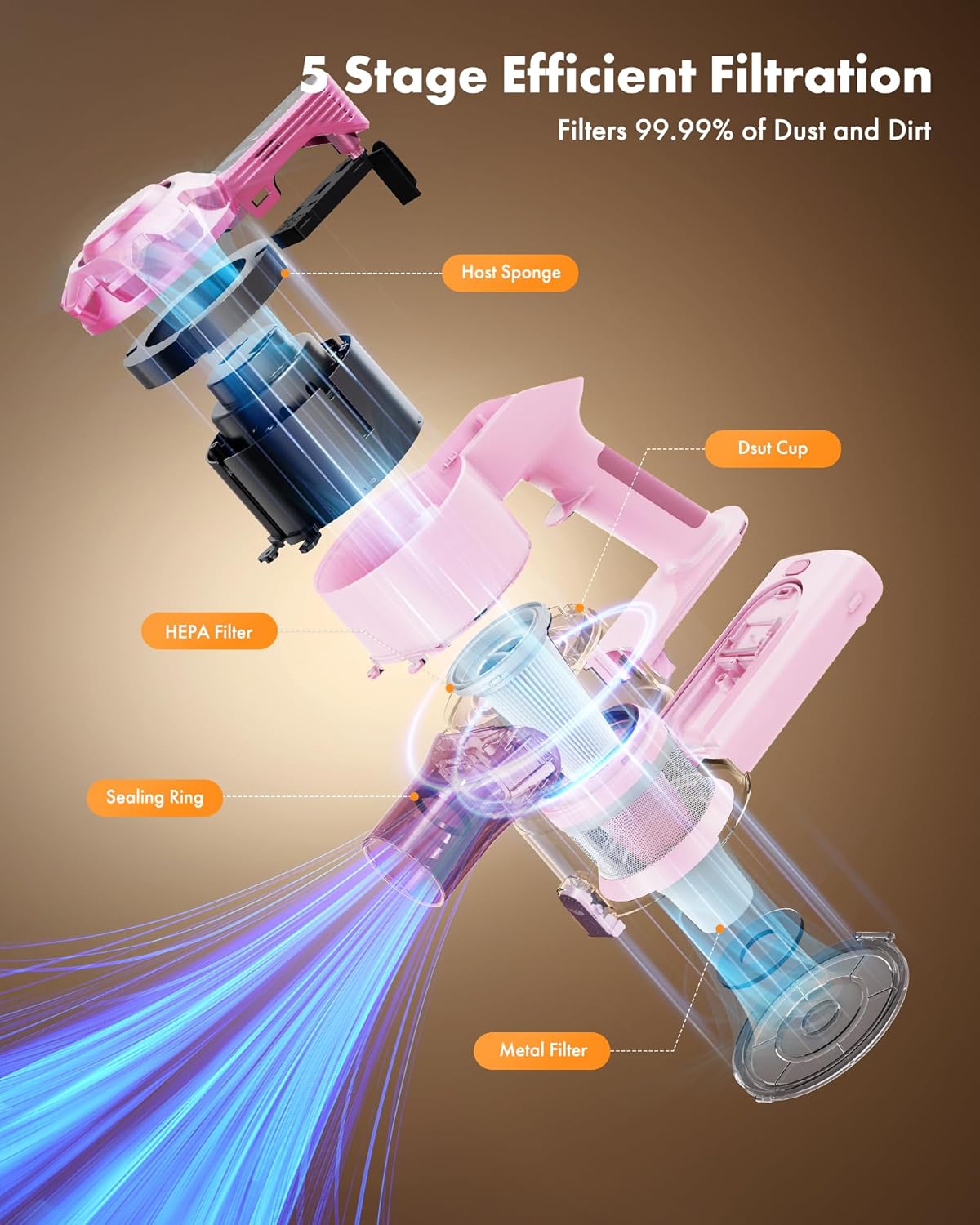 Cordless Vacuum Cleaner