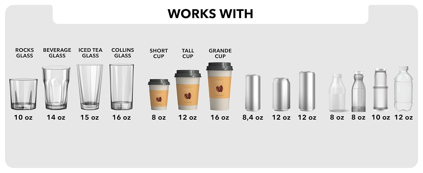 works with
