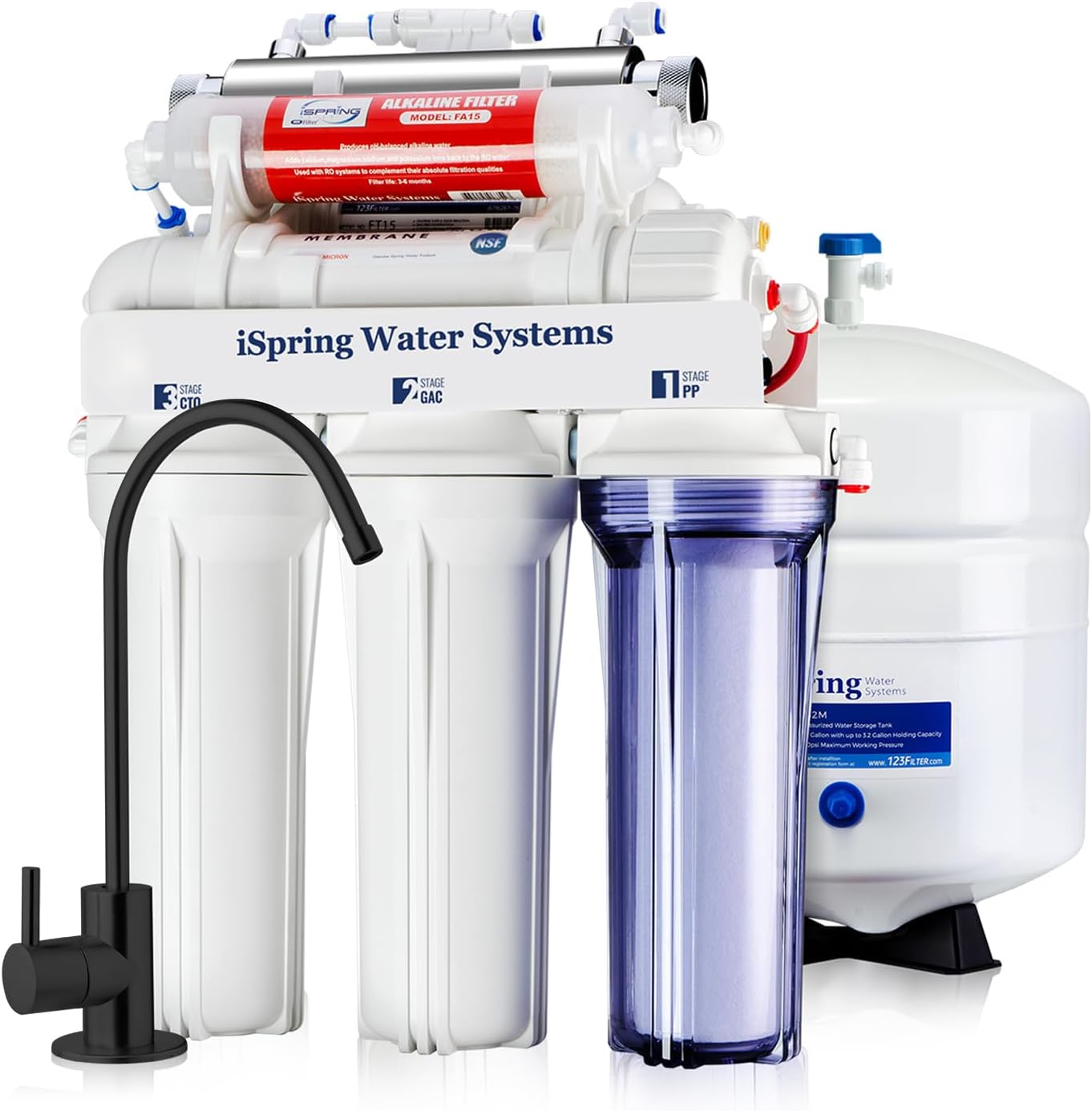 Water Systems