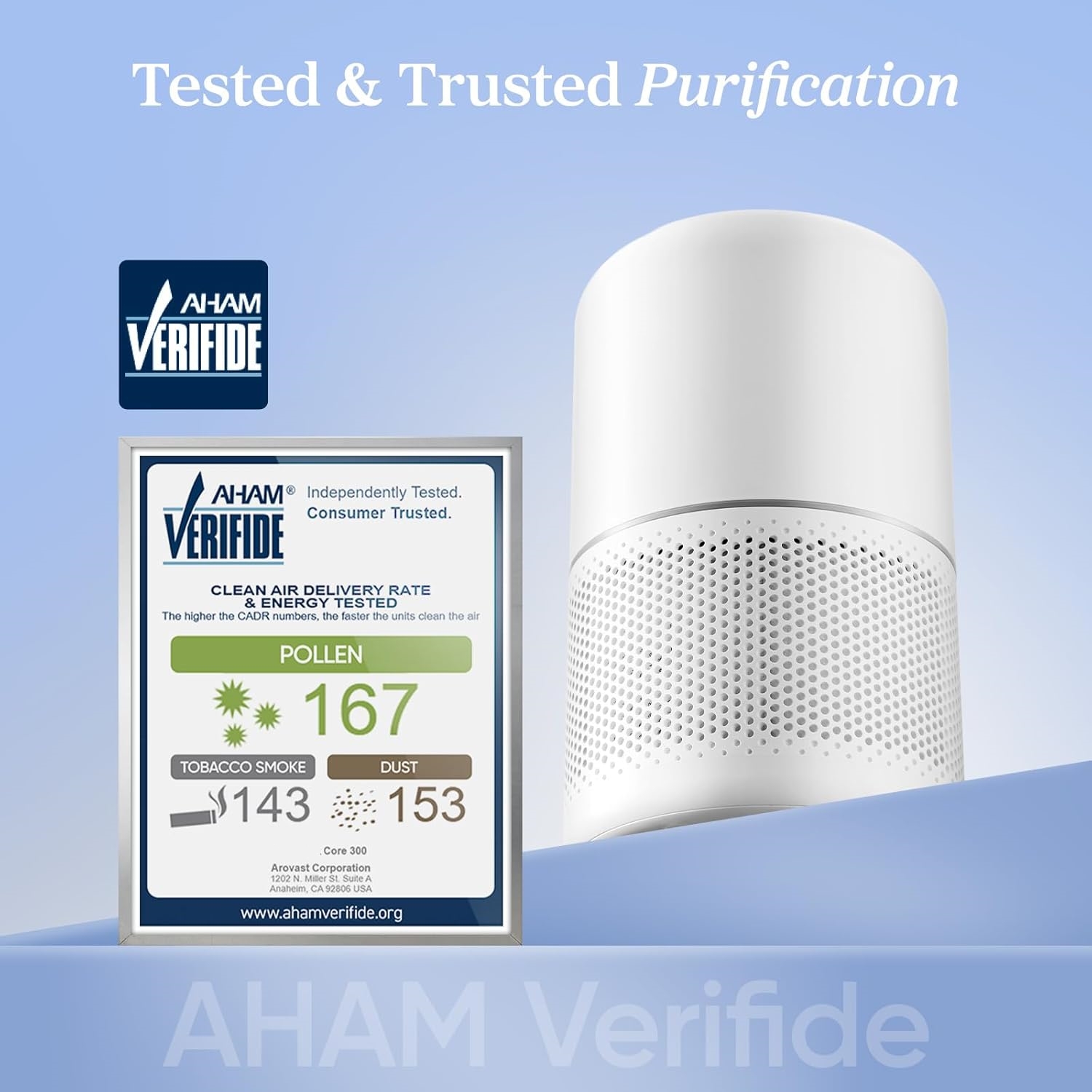 Air Purifiers