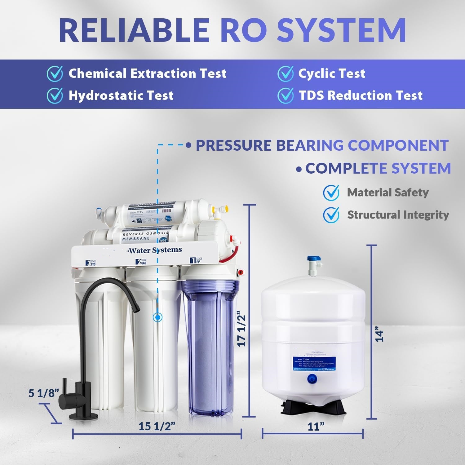 Water Systems