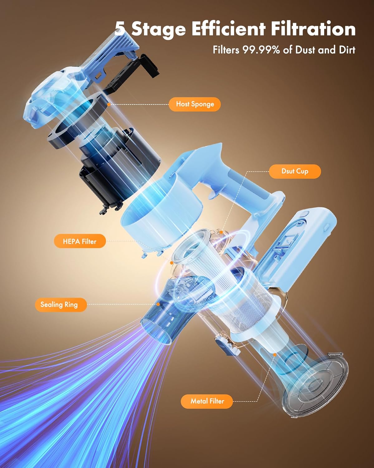 Cordless Vacuum Cleaner