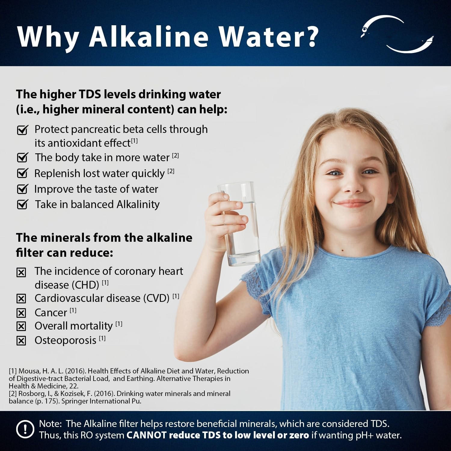 Water Systems