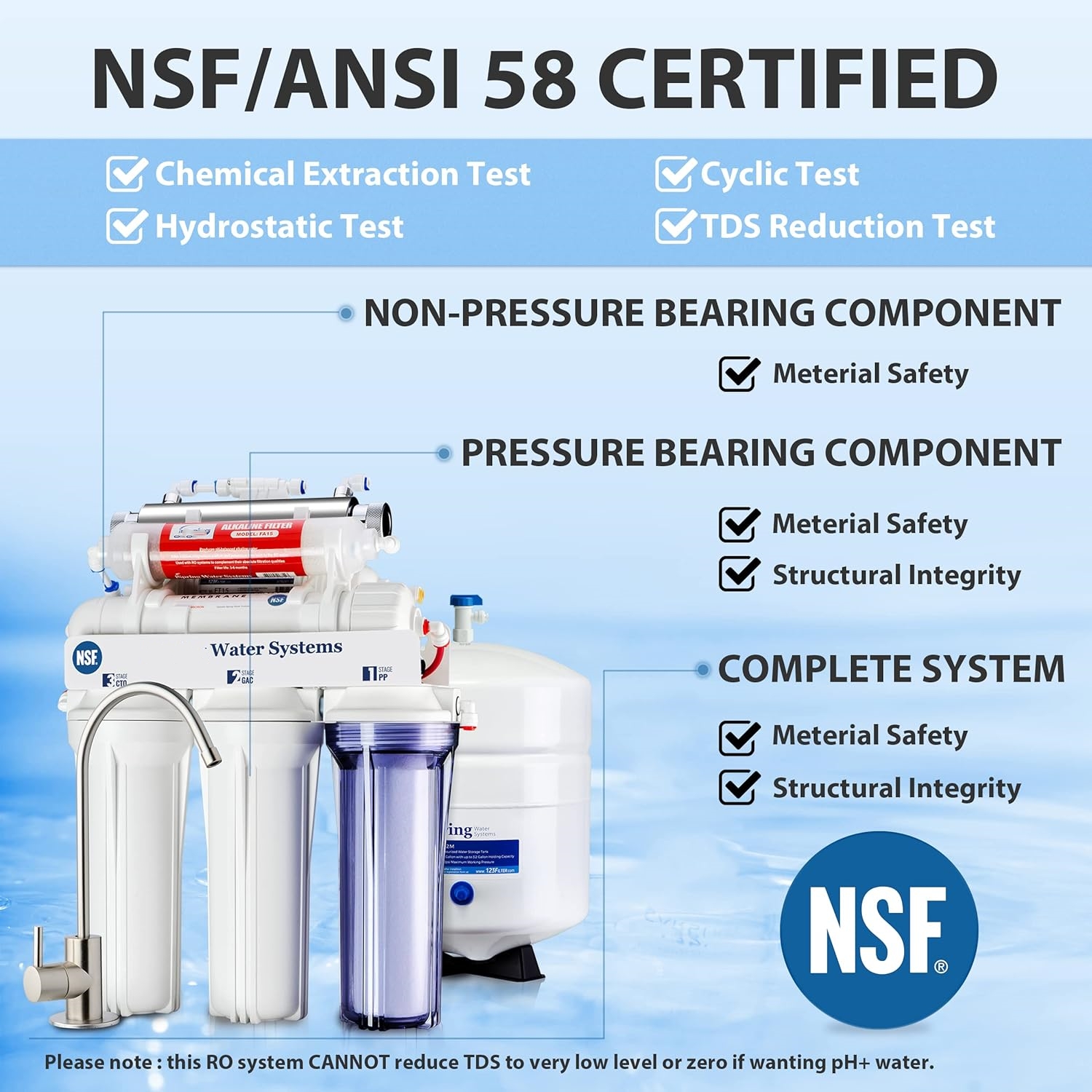 Water Systems