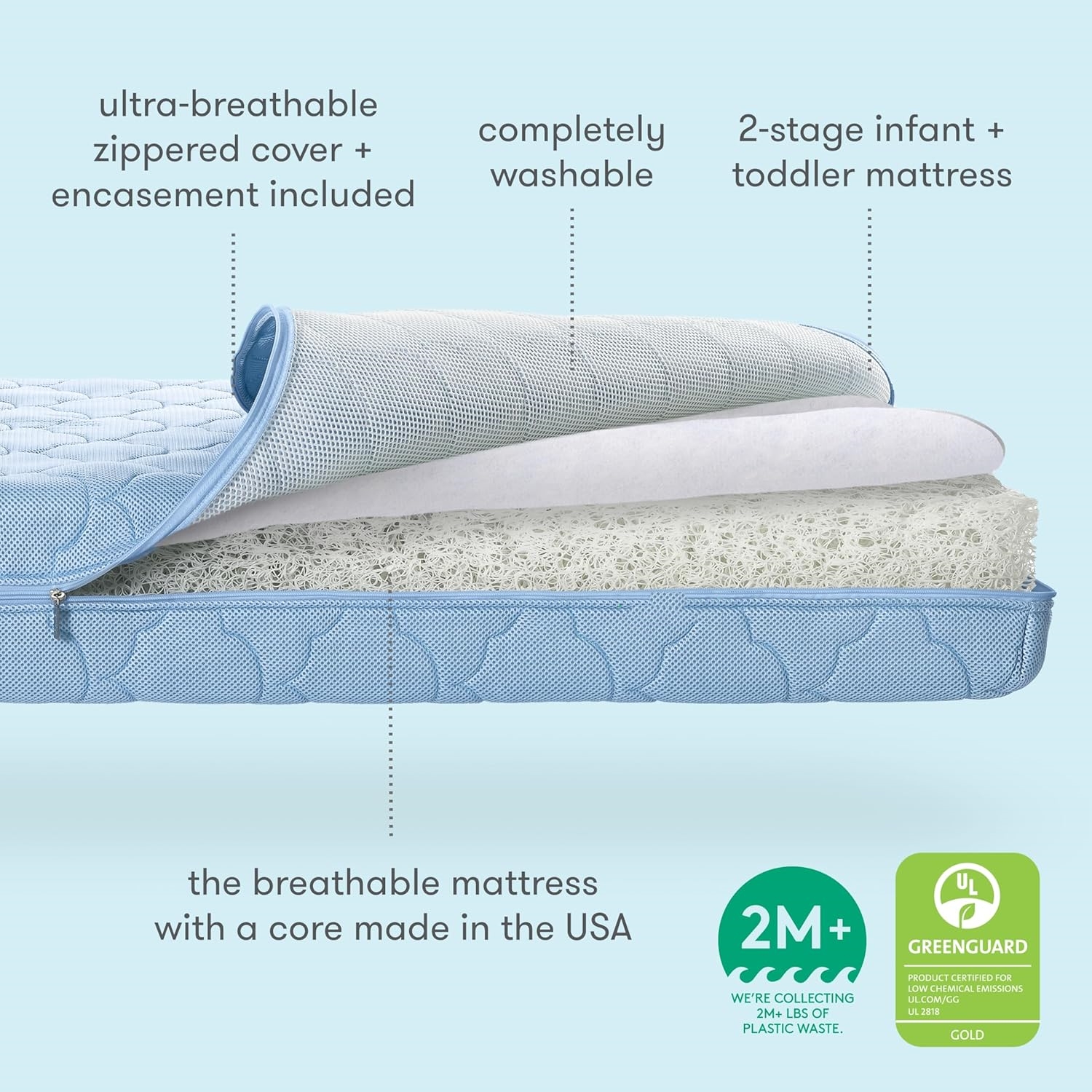Crib Mattress and Toddler Bed