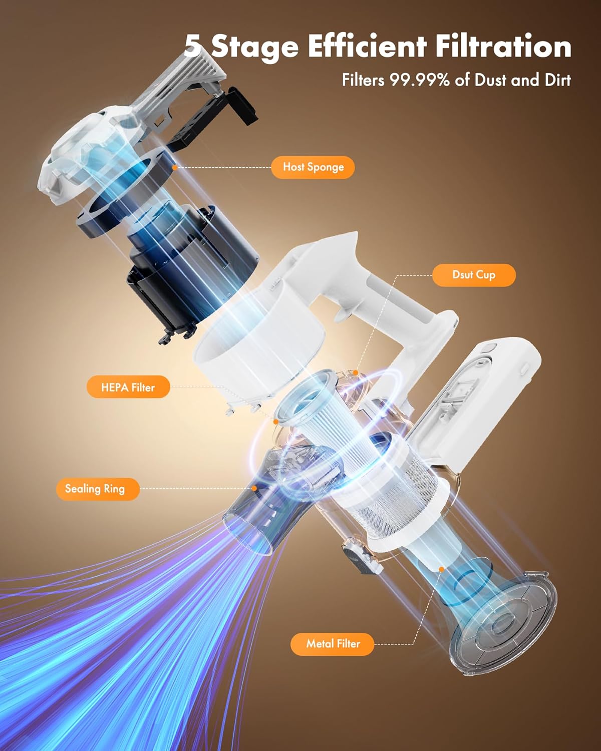 Cordless Vacuum Cleaner