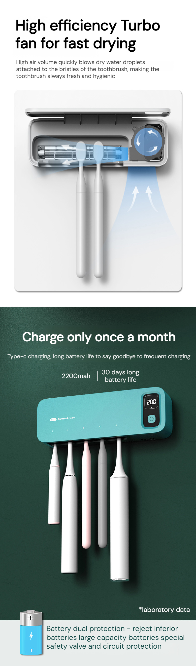 UV toothbrush holder with smart electric drying