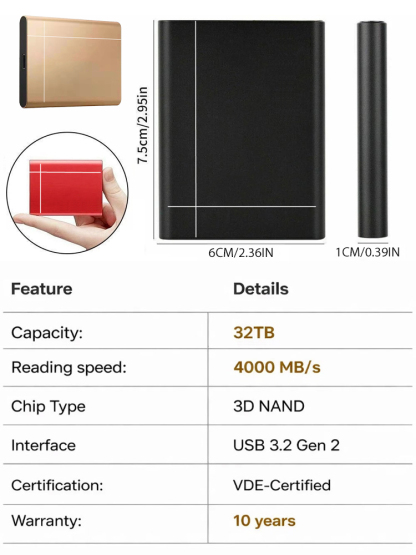 Profi 32TB SSD Silicon Valley Technologie✨ | UL und FCC zertifiziert | 4000MB/s High-Speed Transfer✨ | 100 Prozent Datenschutz Konformität