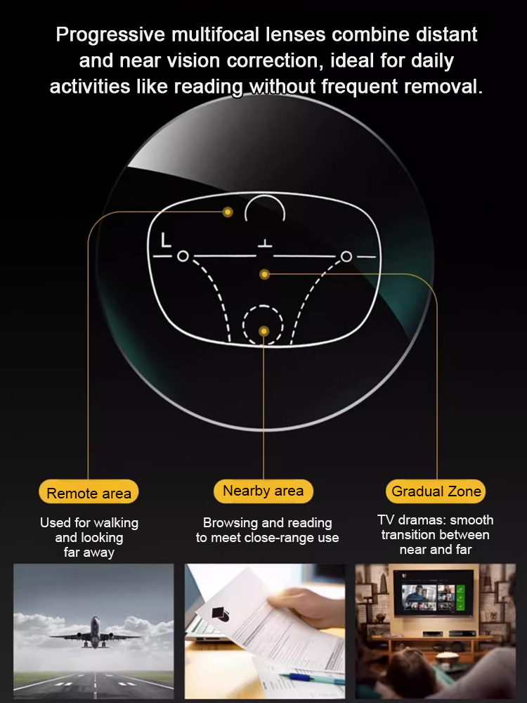 No need for an eye exam, these glasses automatically adjust to your vision needs within a range of -7 to +7✨ The lenses are made from high-standard German optical materials and can automatically switch to sunglasses mode✨