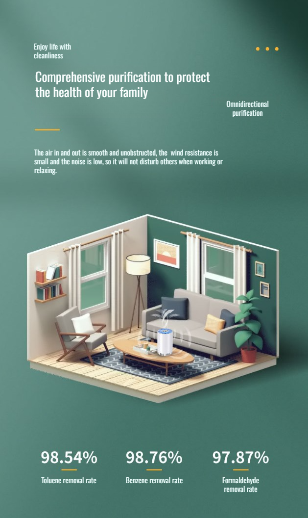 Quiet mini air purifier suitable for office and home