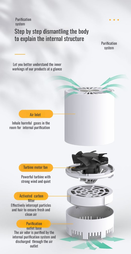 Modern air purifier with subwoofer for low noise