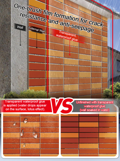 【Highly efficient waterproof sealant】Quick repair in 5 minutes, buy once to solve all leaks, safe and environmentally friendly