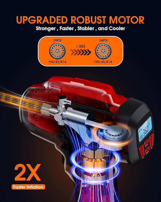 Digital Cordless Tire Inflator Portable Air Compressor Automatic 160PSI w/Gauge Screen & 4+N Smart Mode & Dual Power Supply, Rechargeable 21V Battery Powered Handheld Air Pump, Car Tire Pump