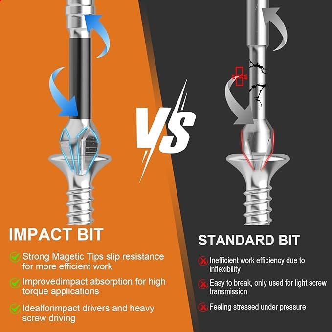 High Magnetic Screwdriver Drill Bit Set - 12Pcs K5 Impact Resistant Non Slip Bit - Magnetic Screwdriver Bits - 25 50 65 70 90 150mm (12Pcs)