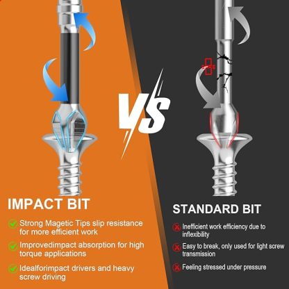 High Magnetic Screwdriver Drill Bit Set - 12Pcs K5 Impact Resistant Non Slip Bit - Magnetic Screwdriver Bits - 25 50 65 70 90 150mm (12Pcs)