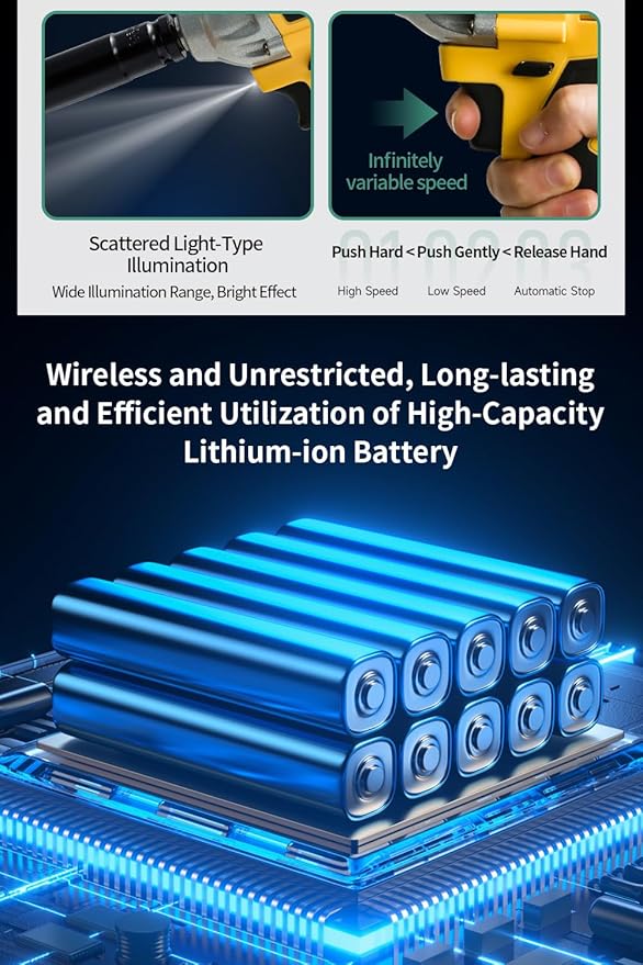 Cordless Impact Wrench for Car Repair & Home Use, 1/2" Electric Brushless Impact Gun with 2 Batteries & 5 Sockets, Heavy Duty Tool Kit for Men, All-Season DIY, Yellow-A, Medium Size