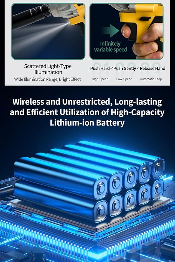 Cordless Impact Wrench for Car Repair & Home Use, 1/2" Electric Brushless Impact Gun with 2 Batteries & 5 Sockets, Heavy Duty Tool Kit for Men, All-Season DIY, Yellow-A, Medium Size