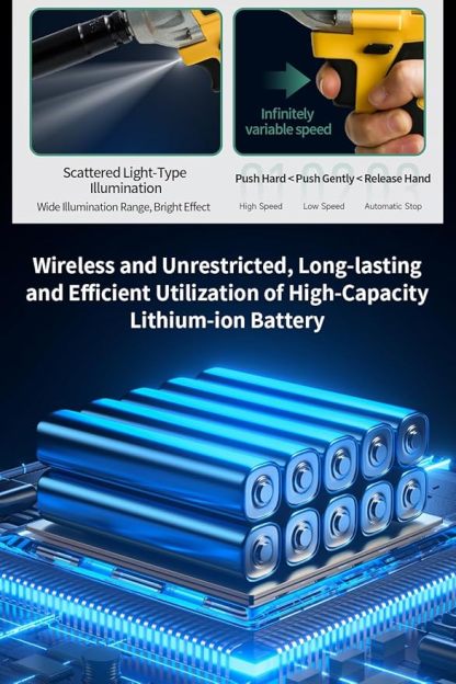 Cordless Impact Wrench for Car Repair & Home Use, 1/2" Electric Brushless Impact Gun with 2 Batteries & 5 Sockets, Heavy Duty Tool Kit for Men, All-Season DIY, Yellow-A, Medium Size