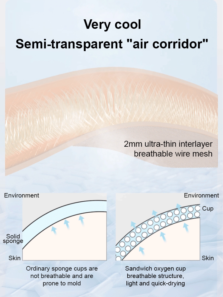 【Wireless push-up bra】 Innovative cut, comfortable push-up, anti-sagging