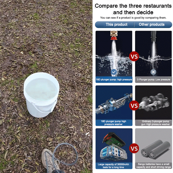 【💧High-pressure wireless car wash gun】Extra-large battery + four turbochargers, 3200 PSI water pressure