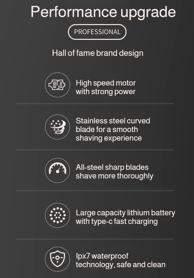 Portable men's electric razor for home and travel