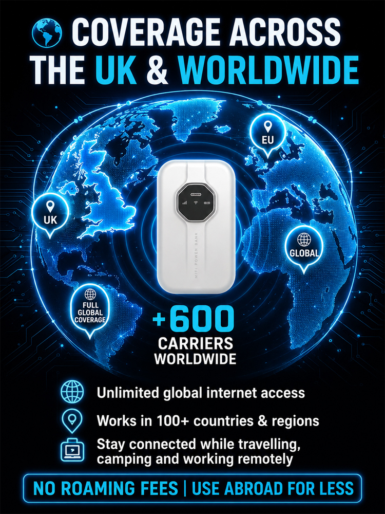 📶 Portable WiFi Router | No Monthly Bills | Lifetime Free Internet | 500Mbps High Speed | 48H Battery Life |  Connects 128 Devices.
