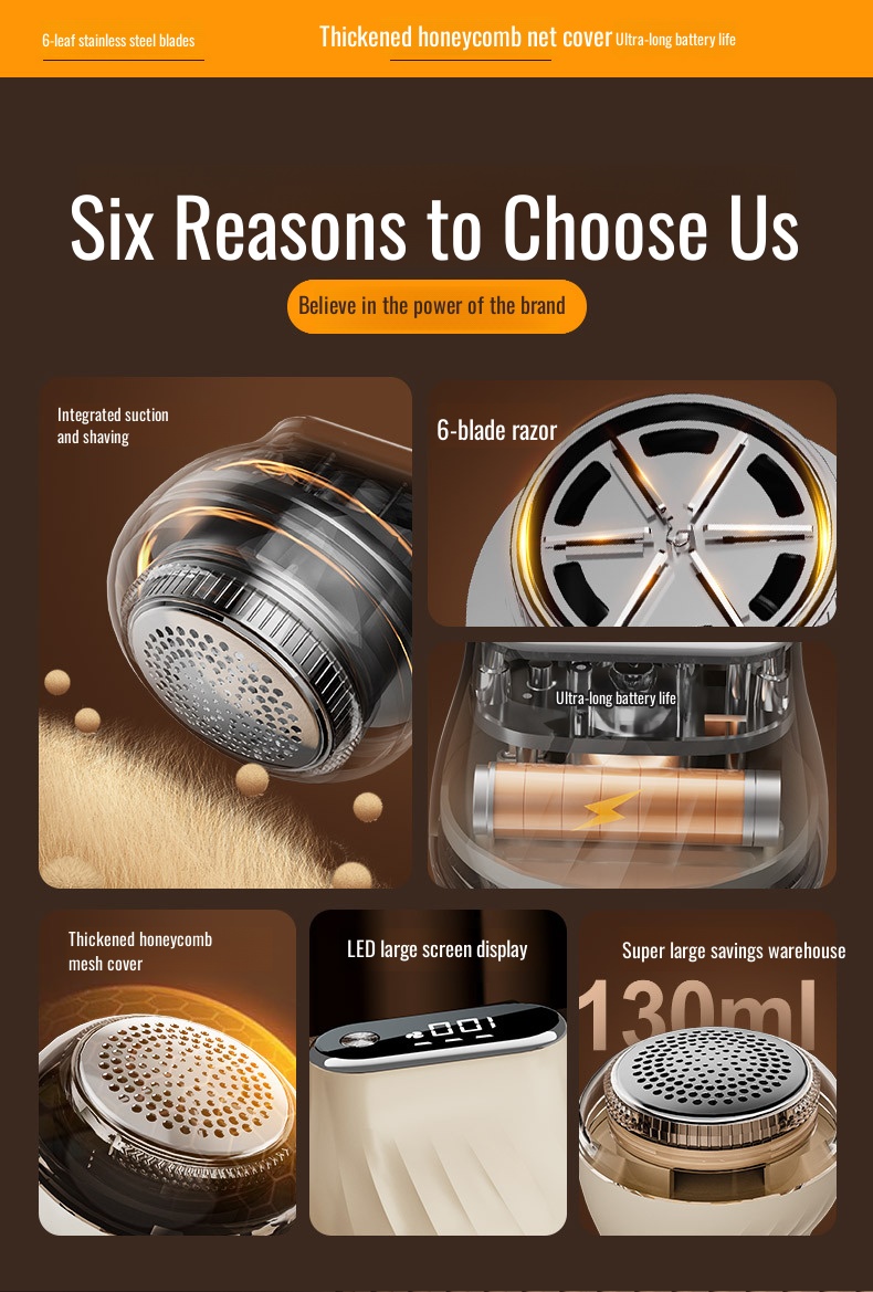 Powerful lint remover for clothes and fabrics