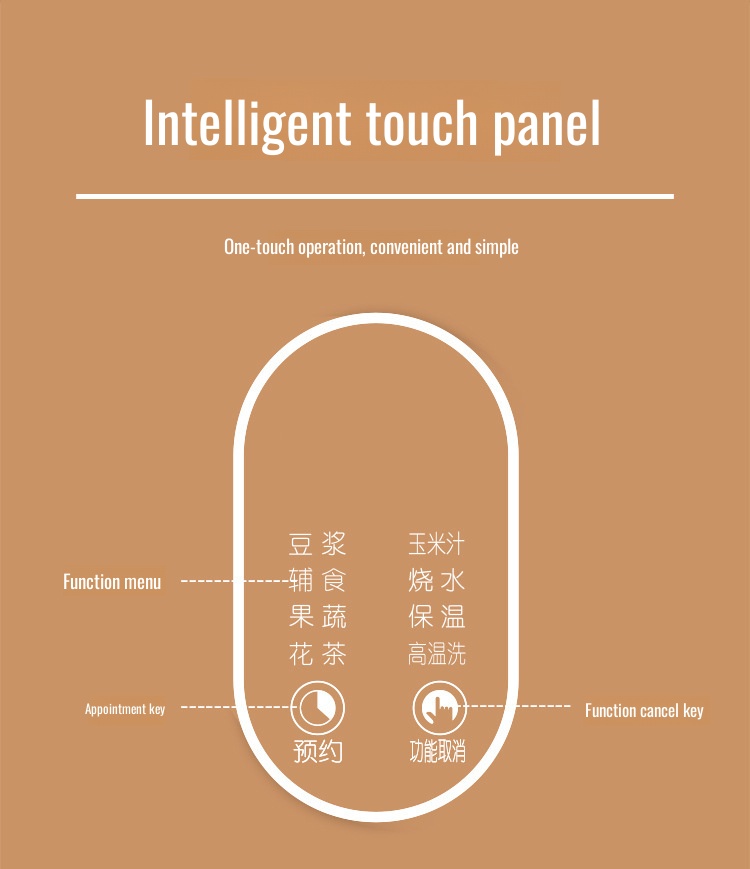 All-in-one soymilk maker and juicer for healthy drinks