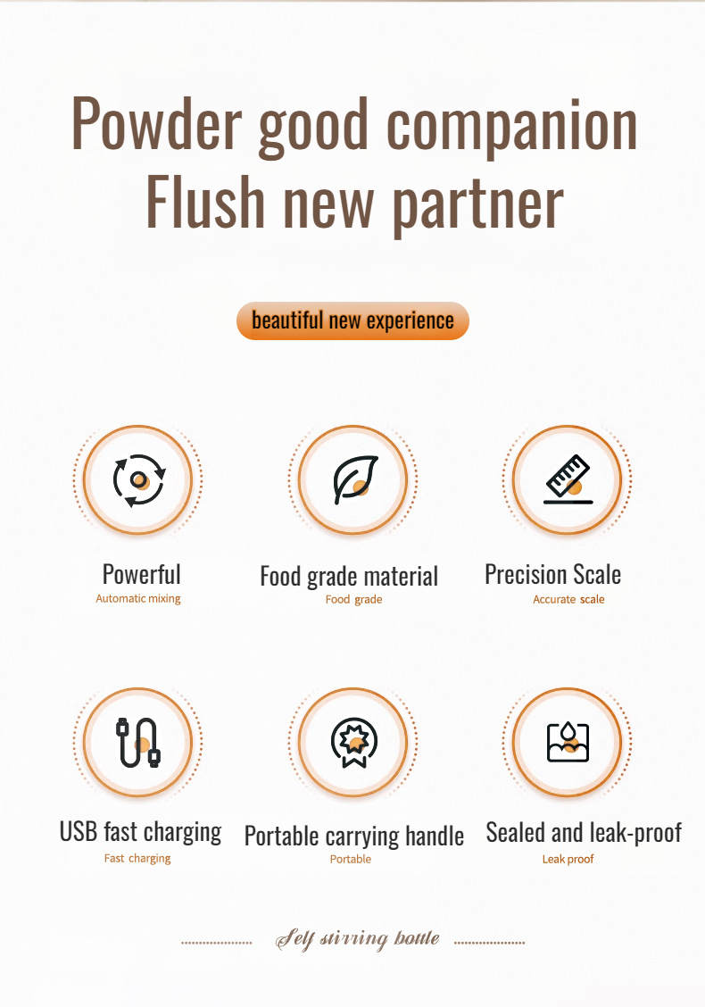 Portable meal replacement shake cup