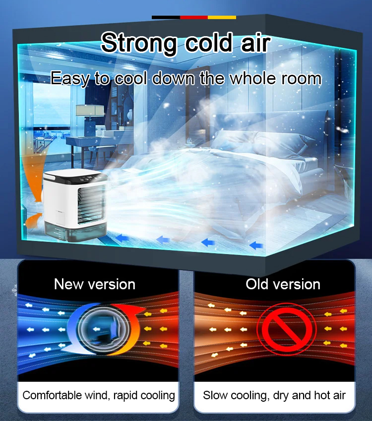 【Desk fan with mist spray 】Cool down by 10 degrees in one second, three times colder than diving into a refrigerator, Half-price for a limited time: 1 hour only