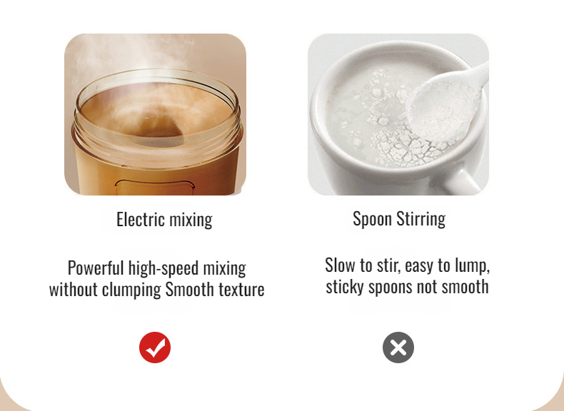 On-the-go protein shake mixer cup