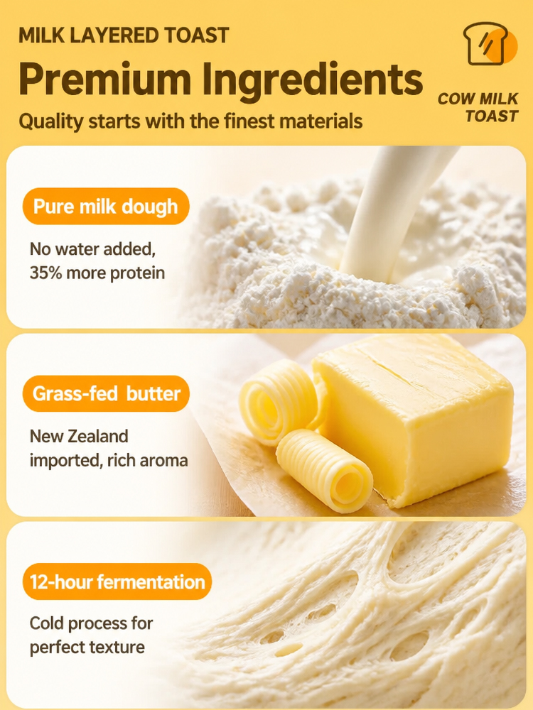 12-Hour Slow-Fermented, 81-Layer Artisanal Milk Bread – Delicious, Light & High in Protein