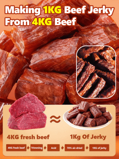 Best-Selling Angus Beef Jerky: Savory, All-Natural & Low-Calorie ❤️