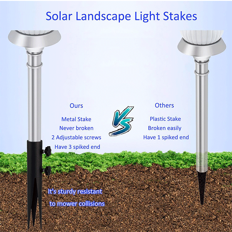 Energy-saving solar lights for garden and yard