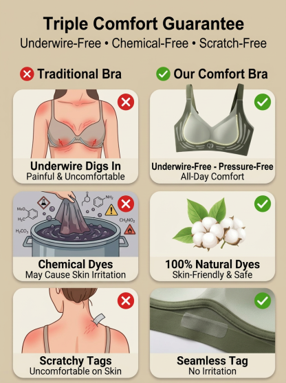 [Visually slims by 10kg] 3D Contrast Wire-Free Bra 💖 | Two Cups Smaller | Anti-Sagging Effect | Seamless & Invisible | Breathable 🌸