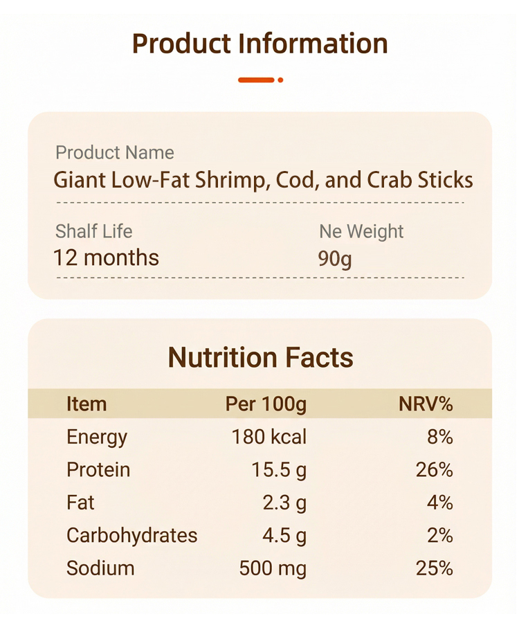 Giant Low-Fat Shrimp, Cod, and Crab Sticks