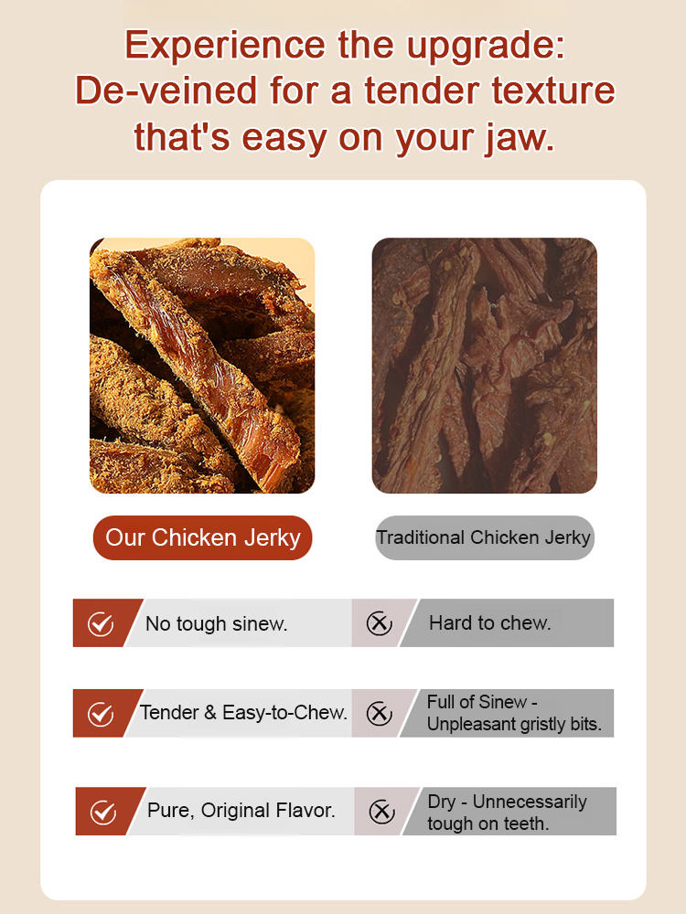 【BOGO】Low-Fat High-Protein Chicken Jerky ❤️ 3 Flavors, Ultra-Crispy