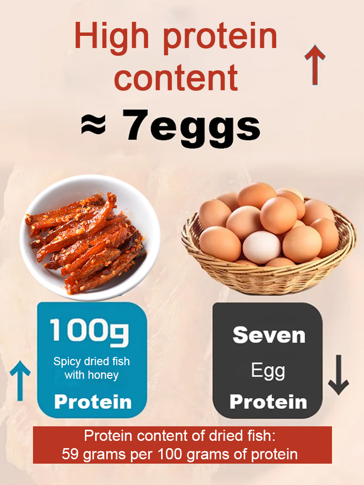 【Value Pack】Ready-to-Eat Honey-Spicy Dried Fish ✨ Non-Fried, Low-Calorie