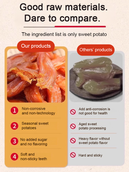 <Available Only 20 Days/Year]> Premium North Carolina sweet potatoes, freshly harvested with incredibly rich and plump flesh! ✨