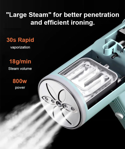 Foldable Handheld Hanging Iron