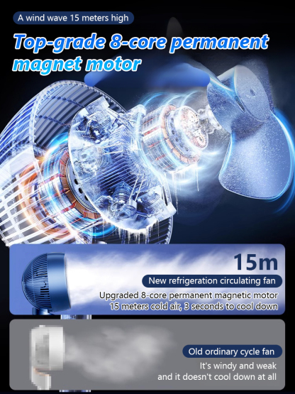 Super strong wind household silent air circulation fan