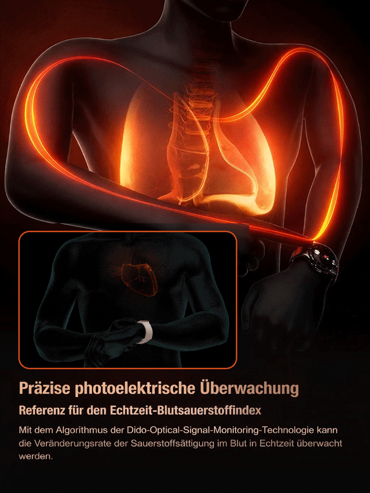 【Abschied von den Stichen!】Deutsche Glukose-Uhr: Schmerzfreie 5-in-1-Messung  