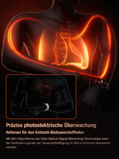 【Abschied von den Stichen!】Deutsche Glukose-Uhr: Schmerzfreie 5-in-1-Messung  