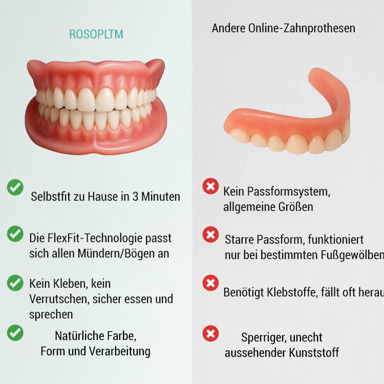 【All-Inclusive Custom】Zahnersatz Pflege- und Verschönerungsset. Kein Klebstoff erforderlich, Installation in 1 Sekunde
