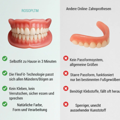 【All-Inclusive Custom】Zahnersatz Pflege- und Verschönerungsset. Kein Klebstoff erforderlich, Installation in 1 Sekunde
