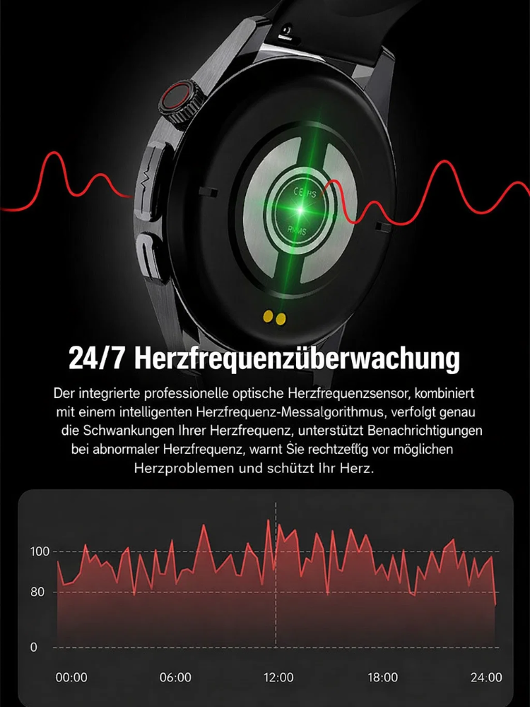 【Abschied von den Stichen!】Deutsche Glukose-Uhr: Schmerzfreie 5-in-1-Messung  