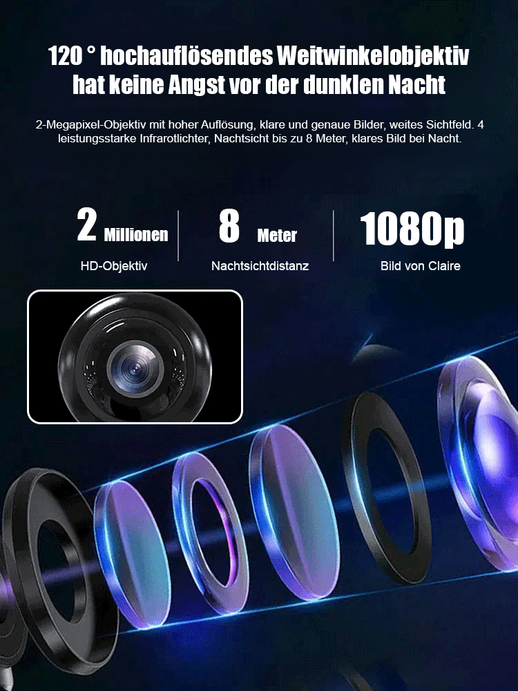 【Amerikas neueste Technologie】 Intelligente hochauflösende ultrakompakte Nachtsichtkamera! Lässt sich nahtlos überall installieren – zu Hause, im Büro, im Fahrzeug.