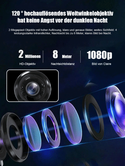 【Amerikas neueste Technologie】 Intelligente hochauflösende ultrakompakte Nachtsichtkamera! Lässt sich nahtlos überall installieren – zu Hause, im Büro, im Fahrzeug.