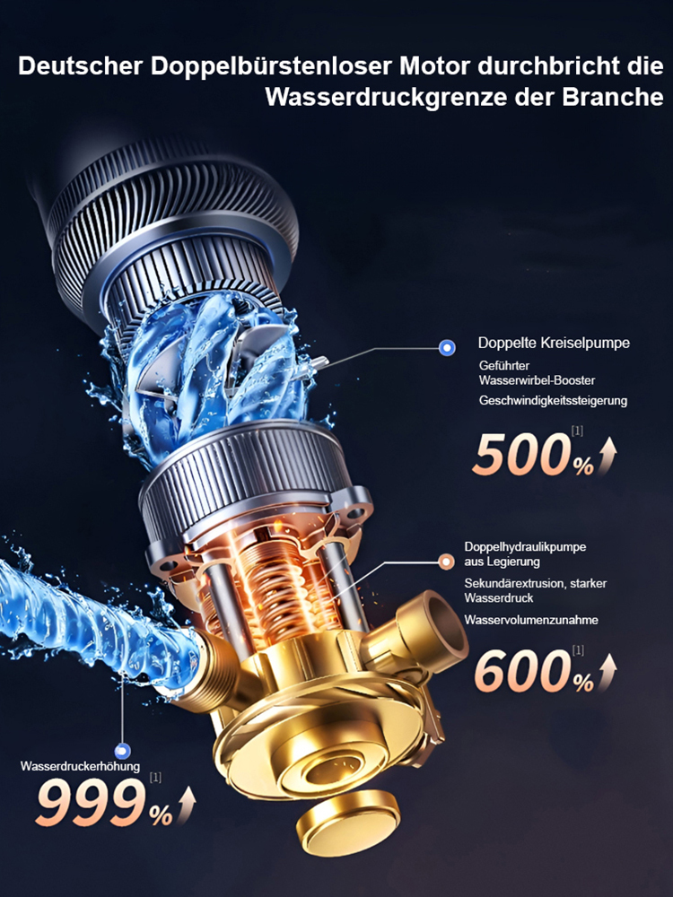 【1-Sekunden-Reichweite: 20 Meter】Kabelloser Hochdruck-Wasserstrahl