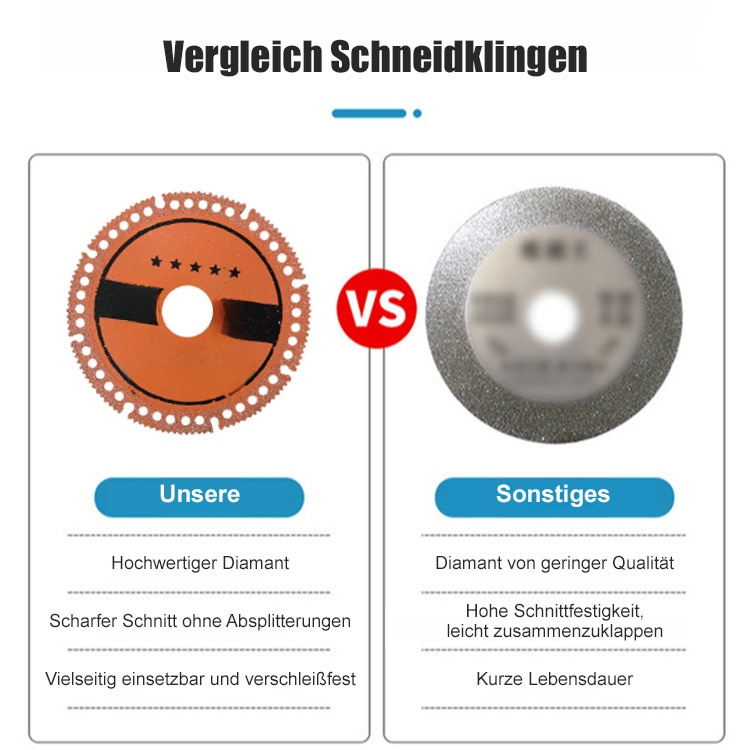 Industriequalität scharfe und verschleißfeste multifunktionale Trennscheiben